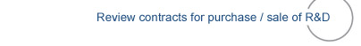 Review contracts for purchase / sale of R&D